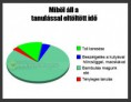 /album/fenykepgaleria/m-20120807124617-tanulass-jpg/